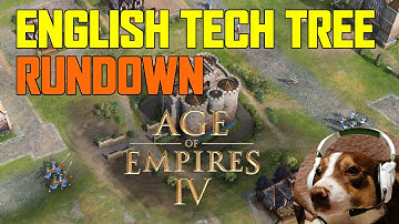 Age of Empires 4 Beta - English Tech Tree Rundown
