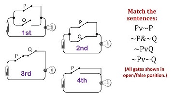 LCA Video 20 Logic Gates Part 1