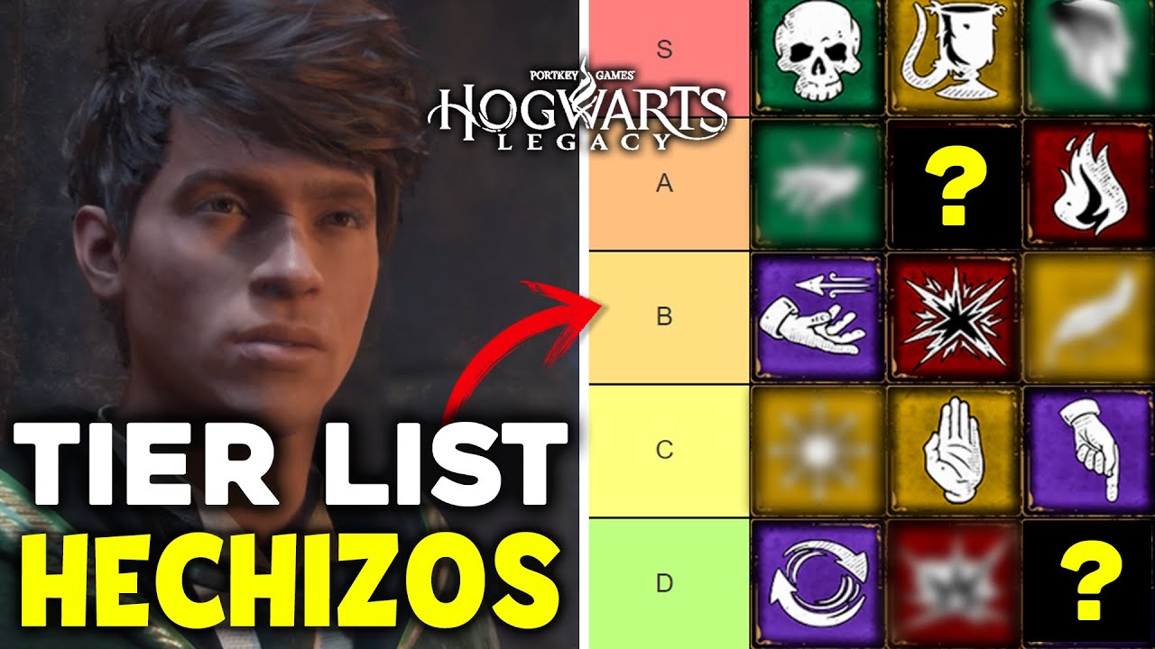 Hogwarts Legacy Tier