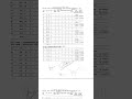@esb group 5 cutoff,staff nurse,lab attendant, compounder, dresser,#esb group 5 result cutoff,mp esb