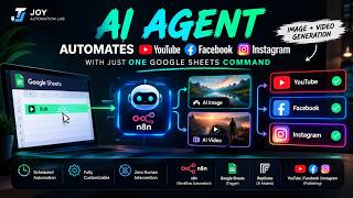 AI Agent Automates YouTube, Facebook & Instagram Posting | n8n Automation