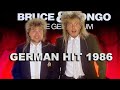 Synth Sounds of &quot;Geil&quot; by Bruce &amp; Bongo