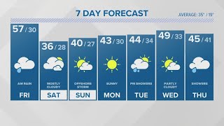 CONNECTICUT FORECAST: Night - January 12, 2022