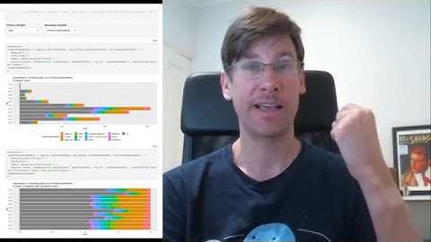 Kaggle Series: Intro to Interactive Analysis