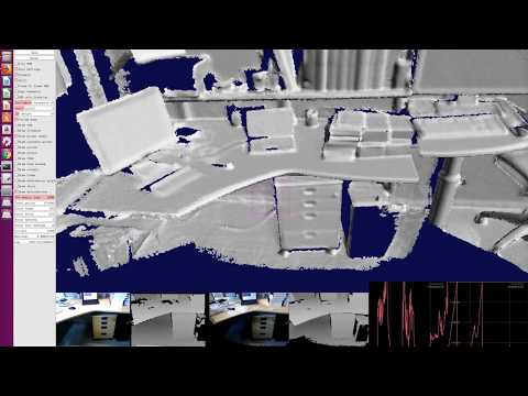 Real-time dense visual SLAM system - ElasticFusion