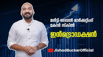 Introduction to Core Leadership Skills | JISHAD BUCKER