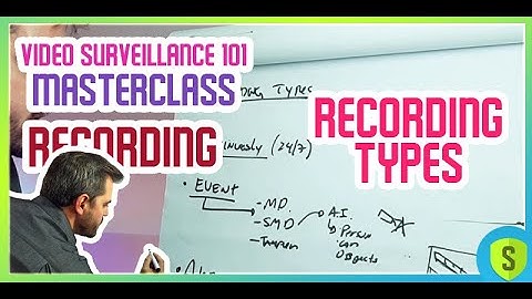 Record Continously or by Event? -  Video Surveillance 101 - MasterClass Cuts
