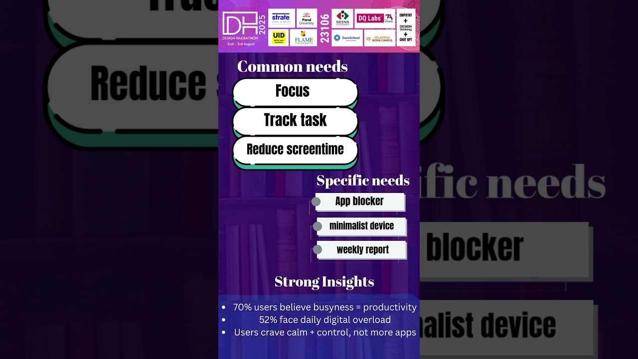 23106 Digital Overload Makes Us As Look Busy Not Productive Dqlabs Education Careerdevelopment