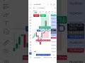 bitcoin live trading #live