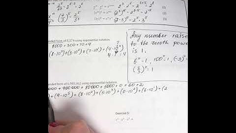 Grade 8 Module 1 Lesson 4: Zeroth Power