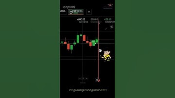 IQ Option Việt Nam . Cách chơi  #iqoption #pocketoption  #quotex