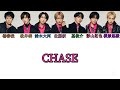 CHASE / IMP.