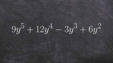 Learn how to visualize factoring out GCF from a polynomial