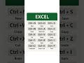 Excel Shortcut #excel #excelknowledge #excelshortcuts #youtubeshorts #tax #gst #shorts