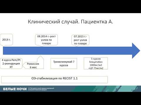 Критический взгляд на лечение мезотелиомы плевры (Барболина Т.Д.)