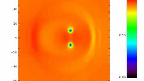 Simulated 3D BEC Vortex Ring - Short