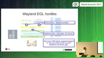QtWS17 - Intro to the WebOS QtWayland Compositor,  Florian Haenel, LG Electronics