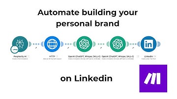 Automate Your LinkedIn Personal Brand with AI (Perplexity + GPT + Make)