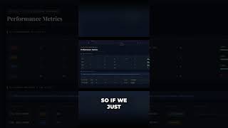 Unlock Phase 5 Setting Up Problem Tables & Dashboard Explained!