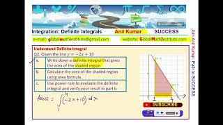Definite Integrals Geometric Approach and Using Power Formula