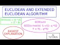 Euclidean and Extended Euclidean Algorithm | CSS
