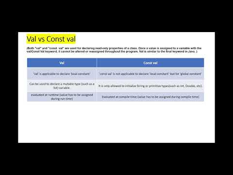 Val vs Const Val Kotlin(Hindi)