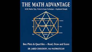 Box Plots & Quartiles — Read, Draw and Score