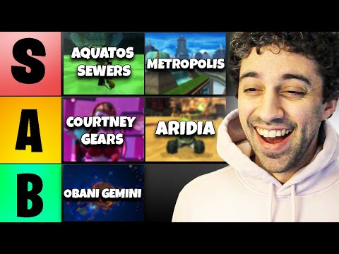 Video My Ratchet and Clank 3 Soundtrack Tier List - youtube