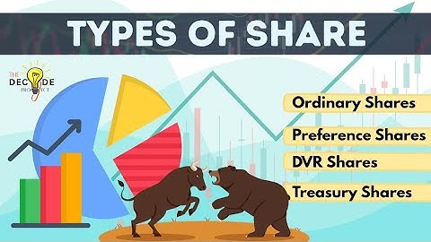 Types of Shares Explained | Ordinary Shares, Preference Shares, DVR Shares, Treasury Shares