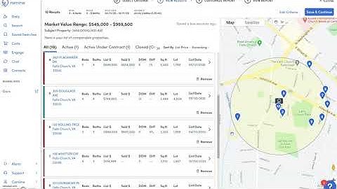 How to Create a CMA report