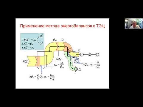 Эффективность КЭС и ТЭЦ