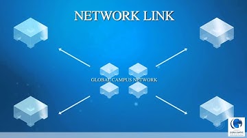 The Global Campus Network Project - NAB Event Video - RTA School of Media, Ryerson University