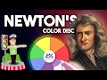 Newton's Color Disc 🌈