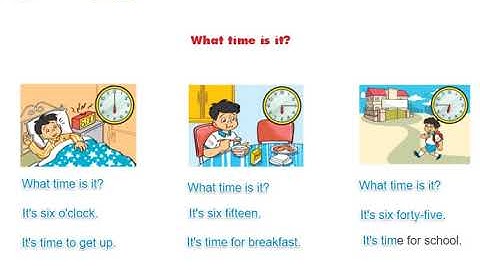 Nghe Tiếng Anh Lớp 4 mới/ Unit 11. What time is it ? [ Happy Learning English ]