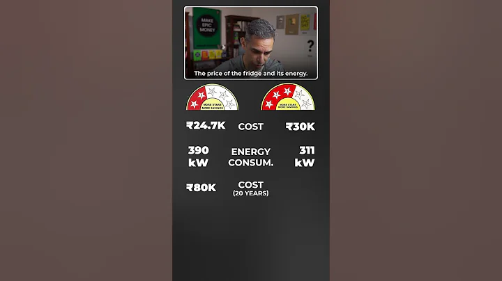 2 Star vs 3 Star FRIDGE - Kaunsa padega MEHENGA?! | Ankur Warikoo #shorts