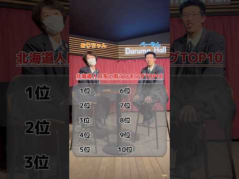 【北海道】人口多い街ランキングTOP10 #shorts