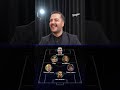 “Ronaldo’nun aktif numarası yok” 😂 Yağız Sabuncuoğlu, telefon rehberinden Golazo kadrosu kuruyor!