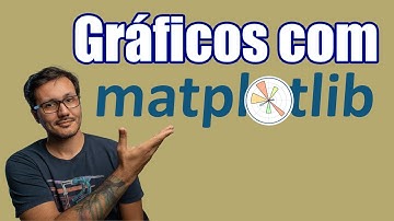 Gráficos com Matplotlib