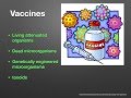 AS level. J.5.  Types of immunity and vaccination