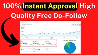 100% Instant Approval High Quality Free Do-Follow Backlinks   @Seosmartkey ​