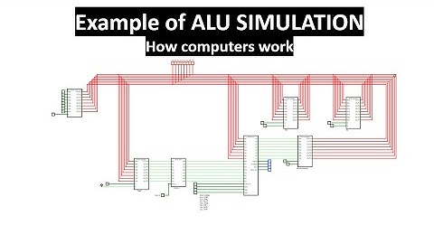Arithmetic and Logic Unit SIMULATION: examples - How computers work - Building Scott