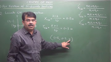 Centre of mass ( Theory & problems ) - Vivek Phalke PHYSICS