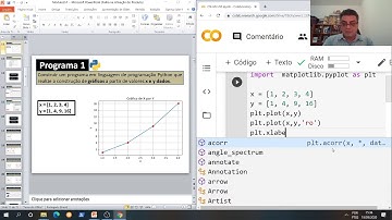 Curso Cálculo Numérico - Modulo 02 - Aula 03 - Construção de Gráficos a partir de coordenadas x e y