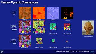Intel Texture Set Neural Compression Shrinks Textures by Up to 18x with Minimal Quality Loss