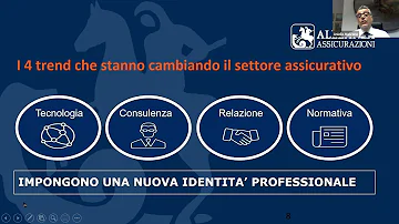 Quanto si guadagna in Alleanza Assicurazioni?