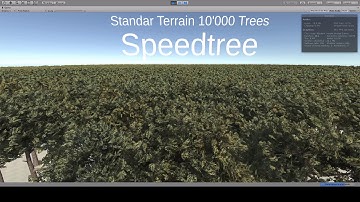 MTree vs Speedtree
