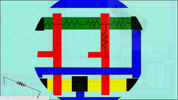 RC Circuits - A Complete Course