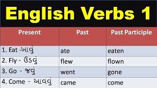 Build English Vocabulary : Important English Verbs 1 Explained In Gujarati screenshot 2