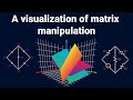 Dear linear algebra students, This is what matrices (and matrix manipulation) really look like