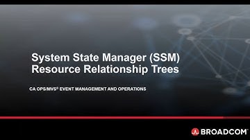 CA OPS/MVS Event Management and Operations - System State Manager (SSM) Resource Relationship Trees